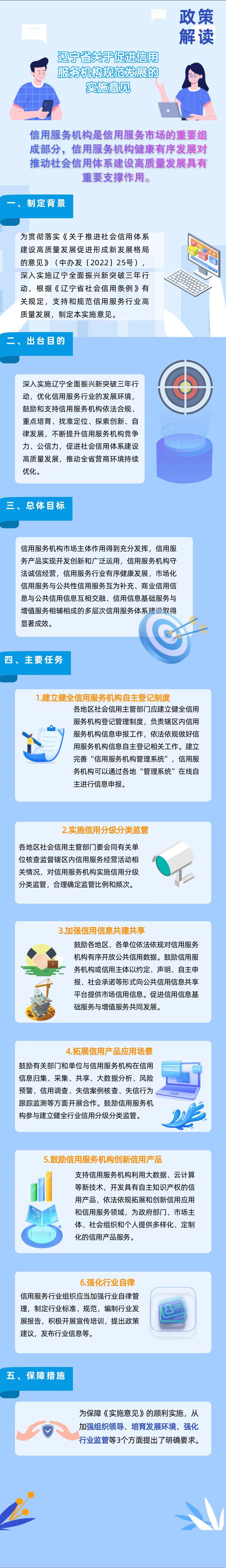 辽宁省关于促进信用服务机构规范发展的实施意见