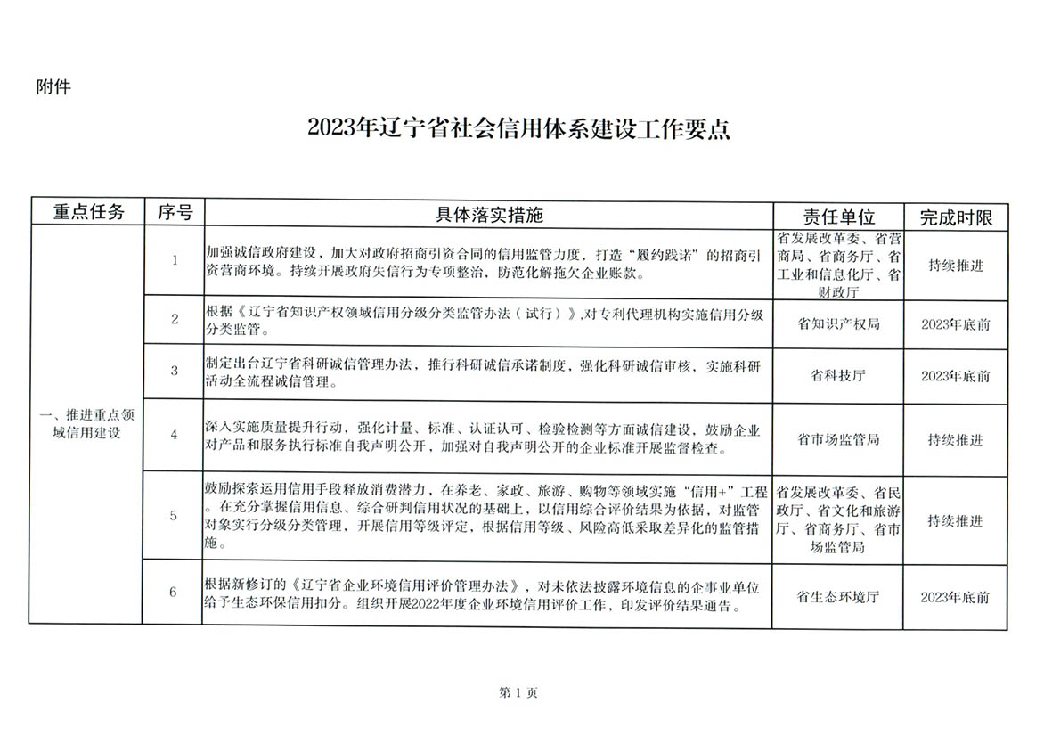 关于印发《2023年辽宁省社会信用体系建设工作要点》的通知