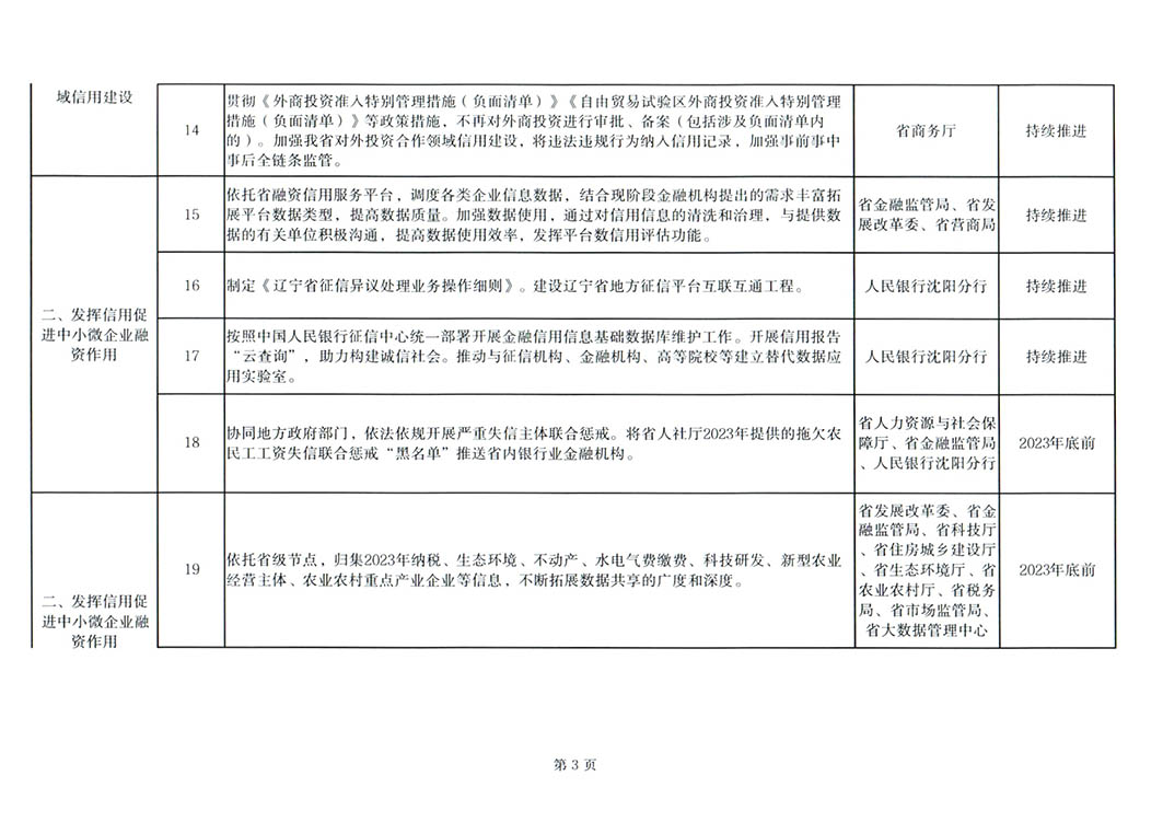 关于印发《2023年辽宁省社会信用体系建设工作要点》的通知